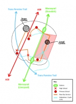 Movement Framework
